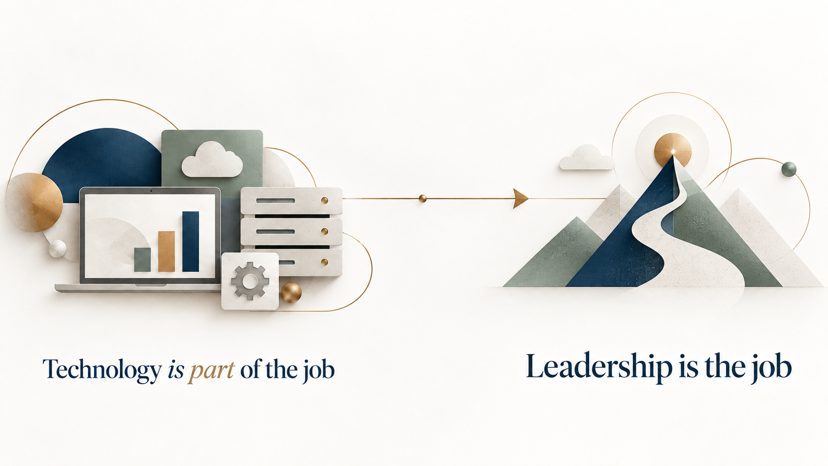 Technology is part of the work. Leading is the work.